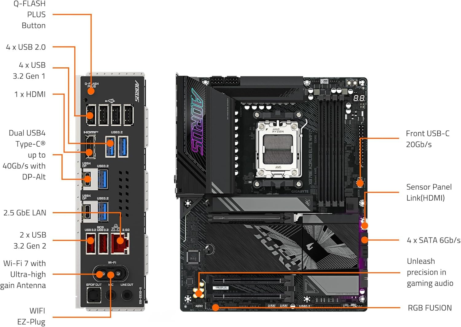 X870E AORUS Elite WIFI7 AMD AM5 LGA 1718 Motherboard, ATX, DDR5, 4X M.2, Pcie 5.0, USB4, WIFI7, 2.5Gbe LAN, Ez-Latch, 5-Year Warranty