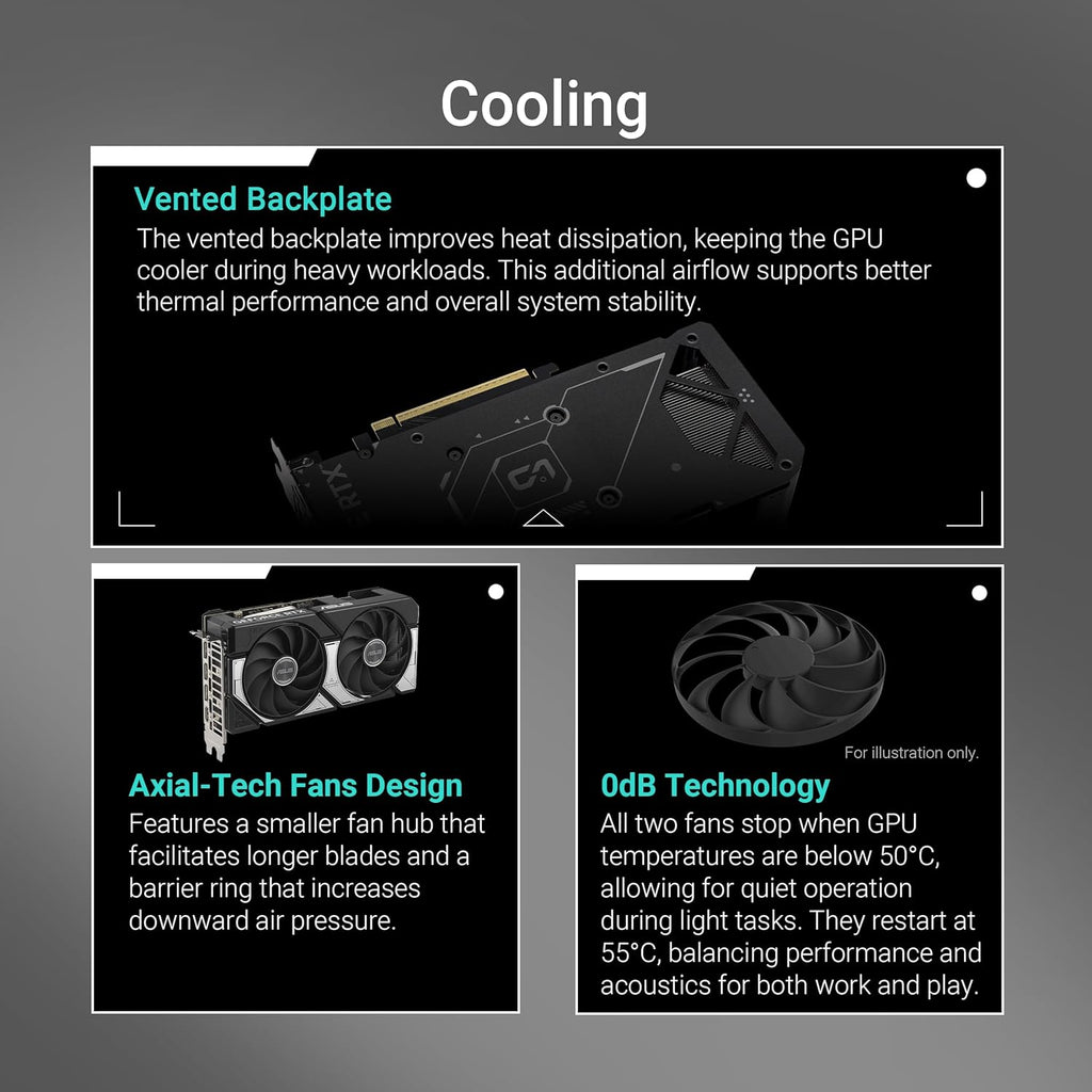 Dual Geforce RTX™ 5060 Ti 8GB GDDR7 OC Edition (Pcie 5.0, 8GB GDDR7, DLSS 4, HDMI 2.1B, Displayport 2.1B, 2.5-Slot Design, Axial-Tech Fan Design, 0Db Technology, and More)
