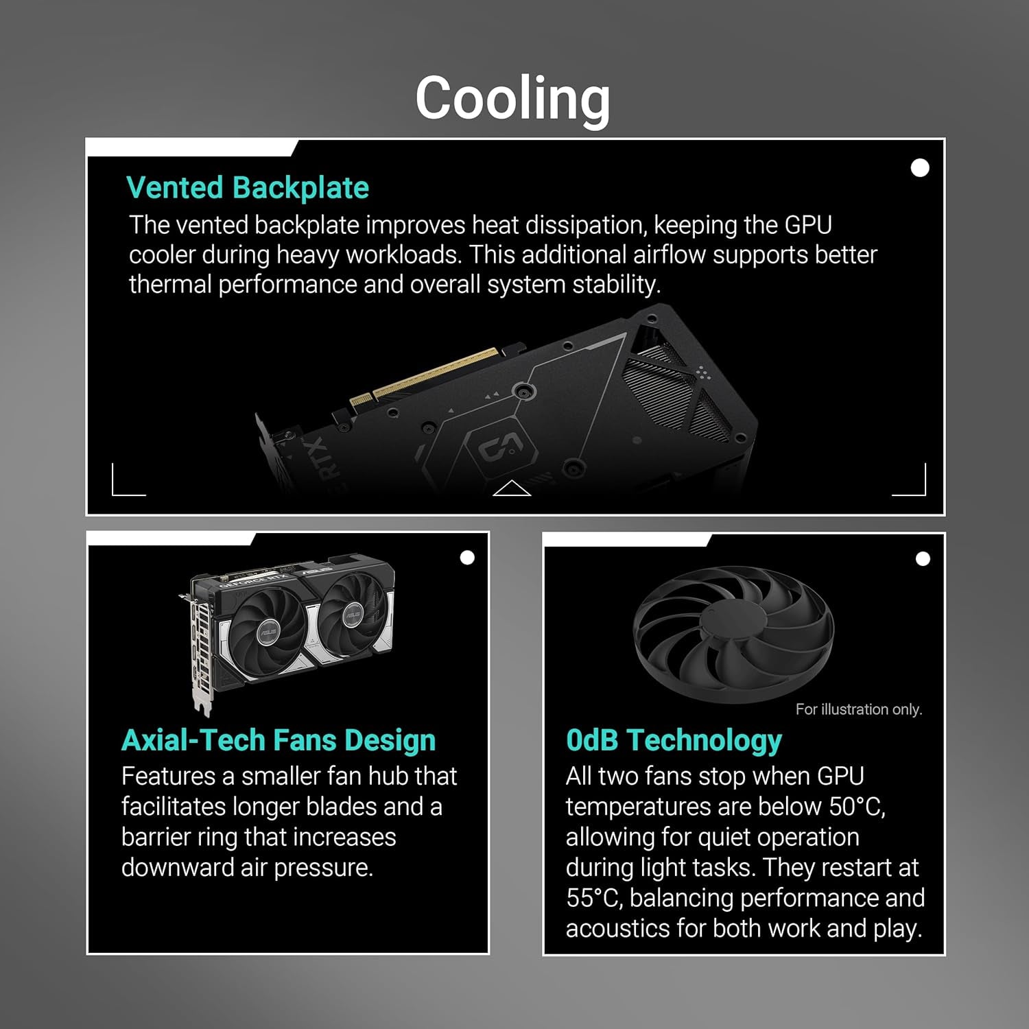 Dual Geforce RTX™ 5060 Ti 8GB GDDR7 OC Edition (Pcie 5.0, 8GB GDDR7, DLSS 4, HDMI 2.1B, Displayport 2.1B, 2.5-Slot Design, Axial-Tech Fan Design, 0Db Technology, and More)