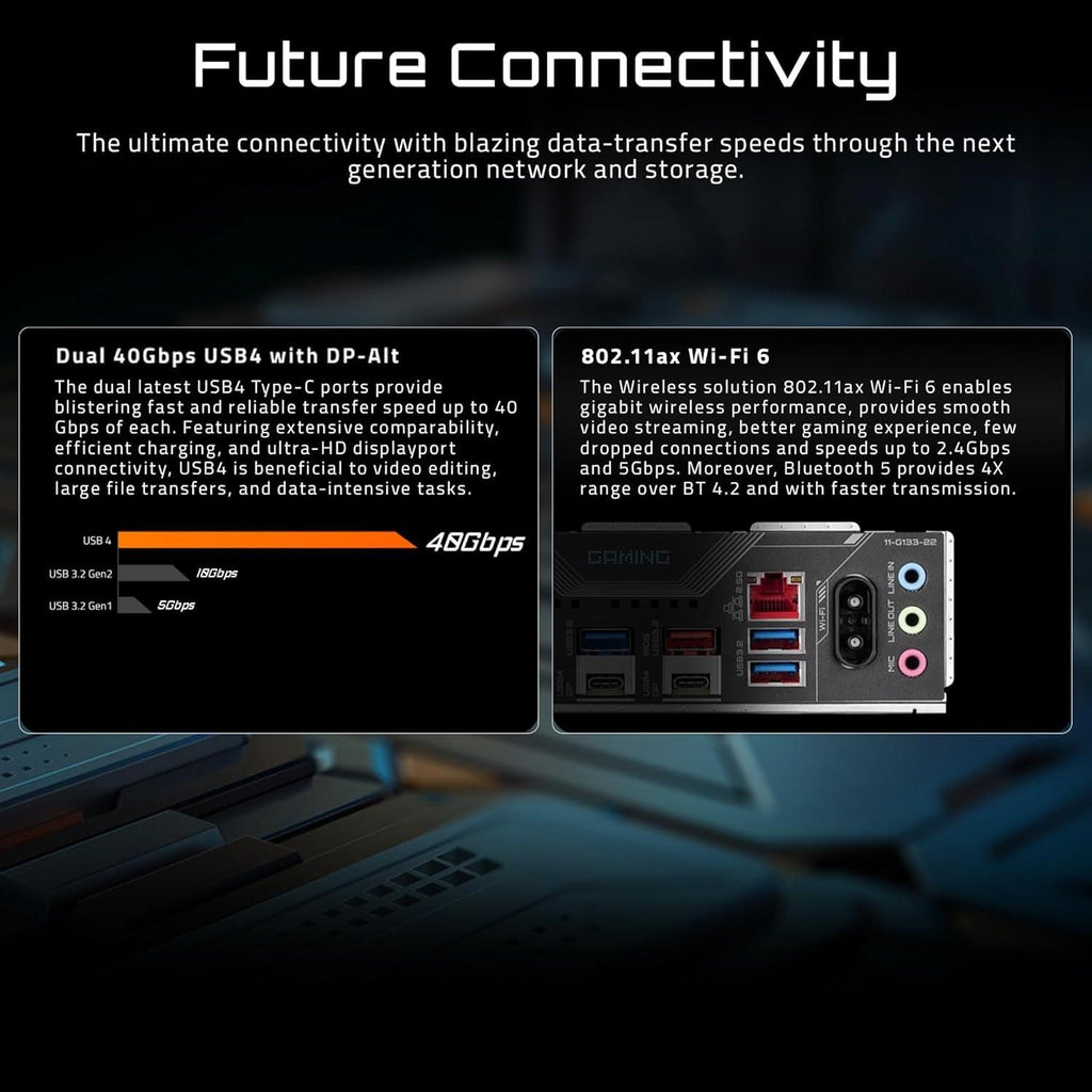 X870 Gaming WIFI6 AMD AM5 LGA 1718 Motherboard, ATX, DDR5, 3X M.2, Pcie 5.0, USB4, Wifi 6, 2.5Gbe LAN, Ez-Latch, 5-Year Warranty