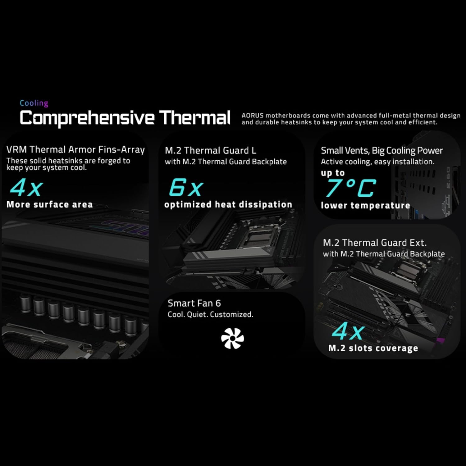 X870E AORUS Elite WIFI7 AMD AM5 LGA 1718 Motherboard, ATX, DDR5, 4X M.2, Pcie 5.0, USB4, WIFI7, 2.5Gbe LAN, Ez-Latch, 5-Year Warranty