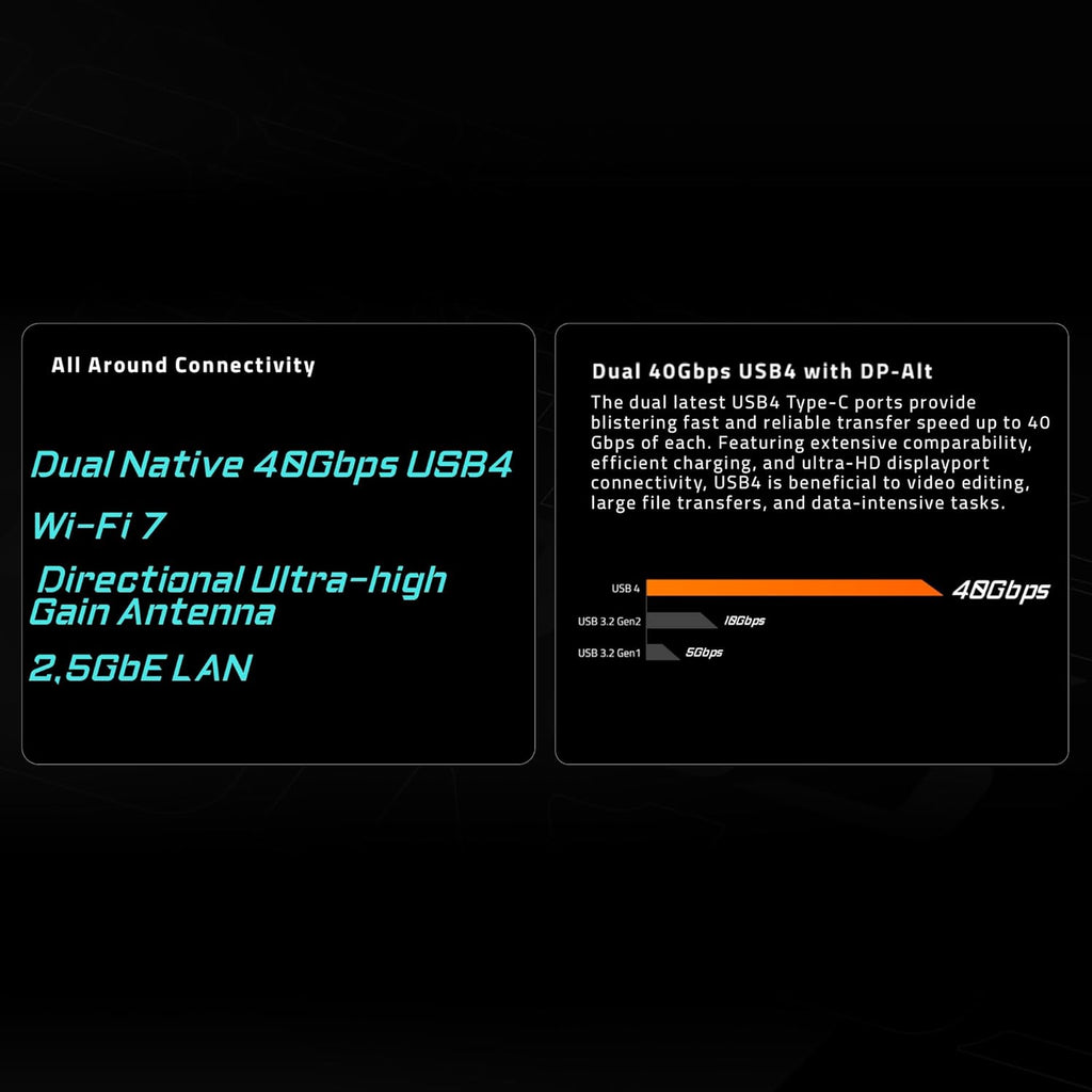 X870E AORUS Elite WIFI7 AMD AM5 LGA 1718 Motherboard, ATX, DDR5, 4X M.2, Pcie 5.0, USB4, WIFI7, 2.5Gbe LAN, Ez-Latch, 5-Year Warranty