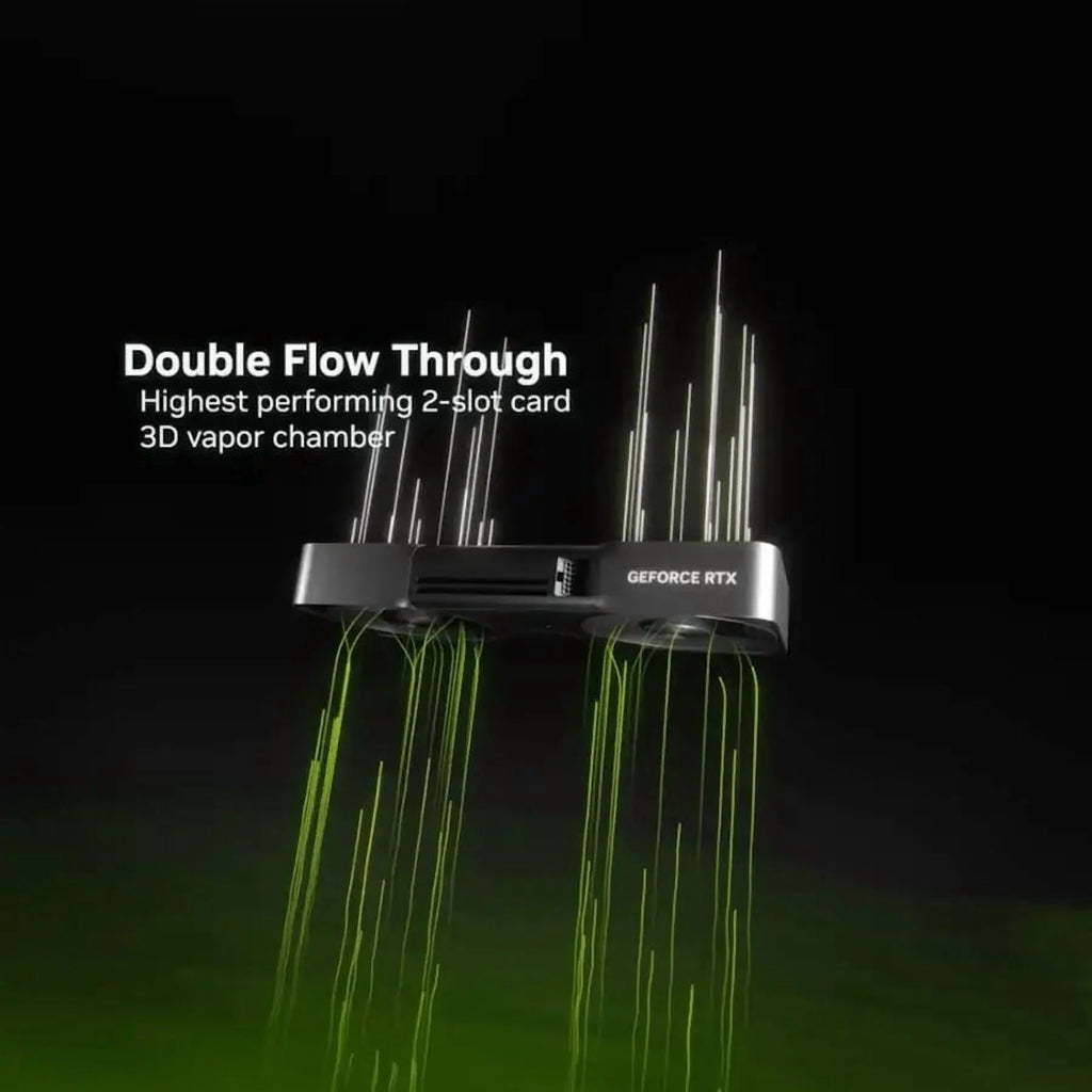 Geforce RTX 5070 Graphic Card, 12 GB GDDR7